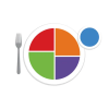 CTTF MyPlate.png